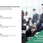 Generation telemarketing b2b inventive smi